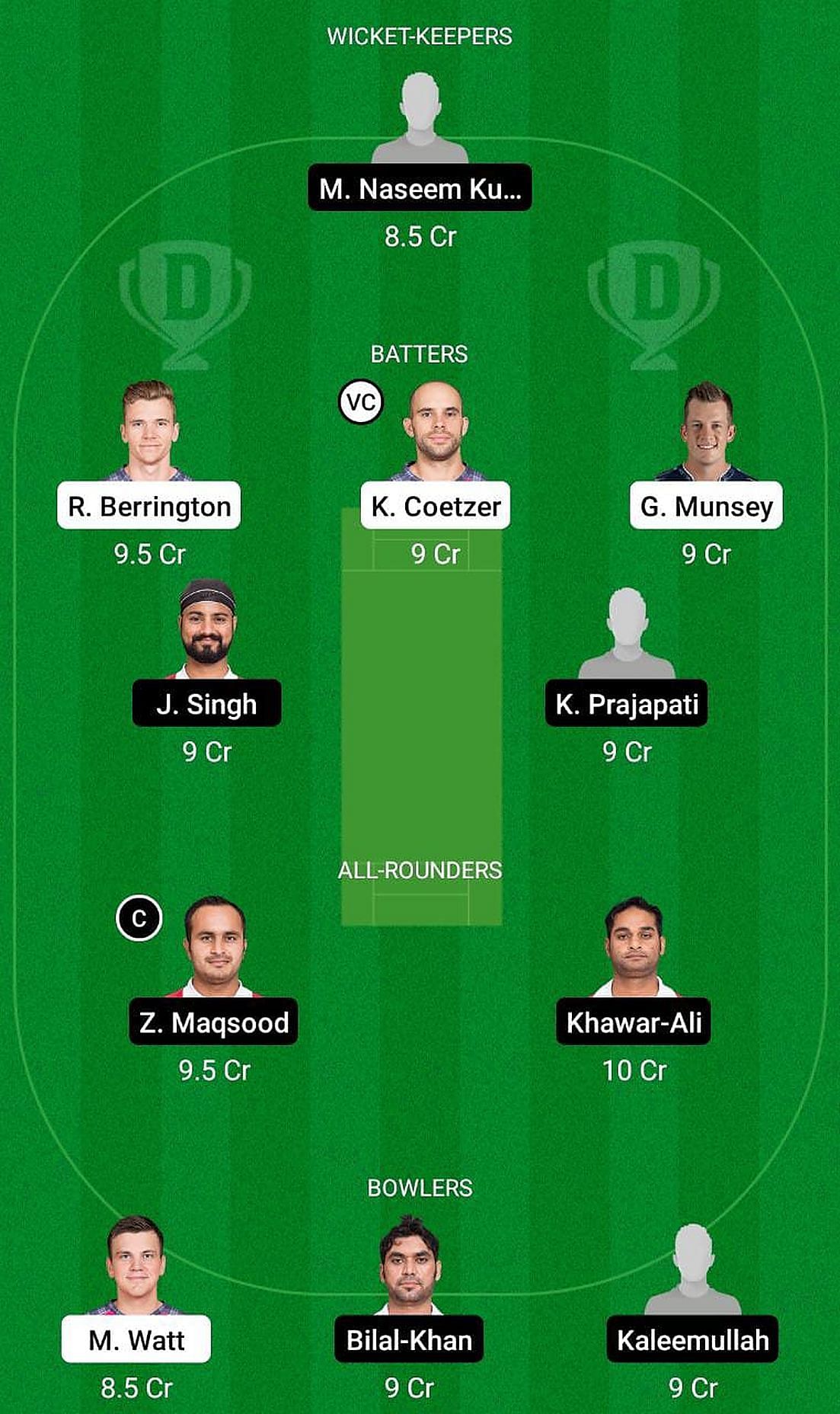 SCO vs OMN Fantasy Suggestion Team 1